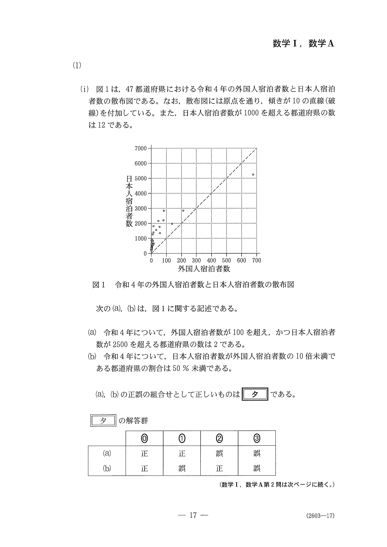 第２問問題⑧