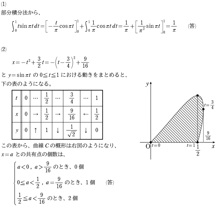 〔４〕解答①