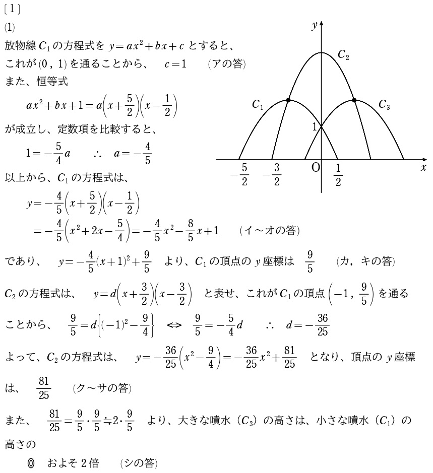 第２問解答①