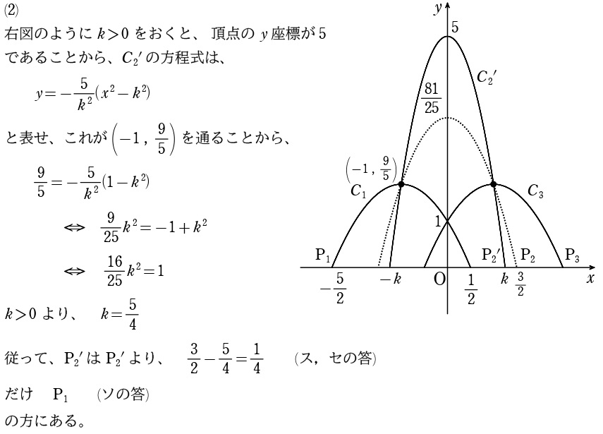 第２問解答②