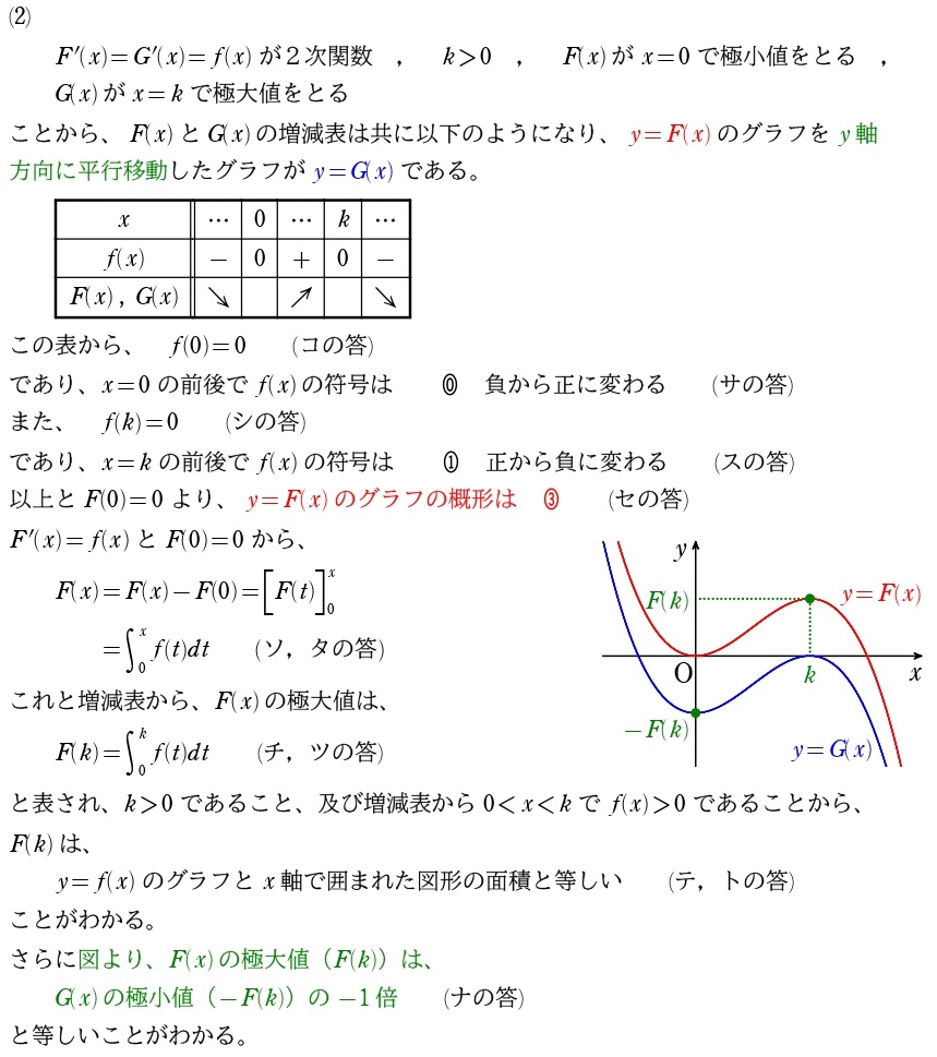 第３問解答②