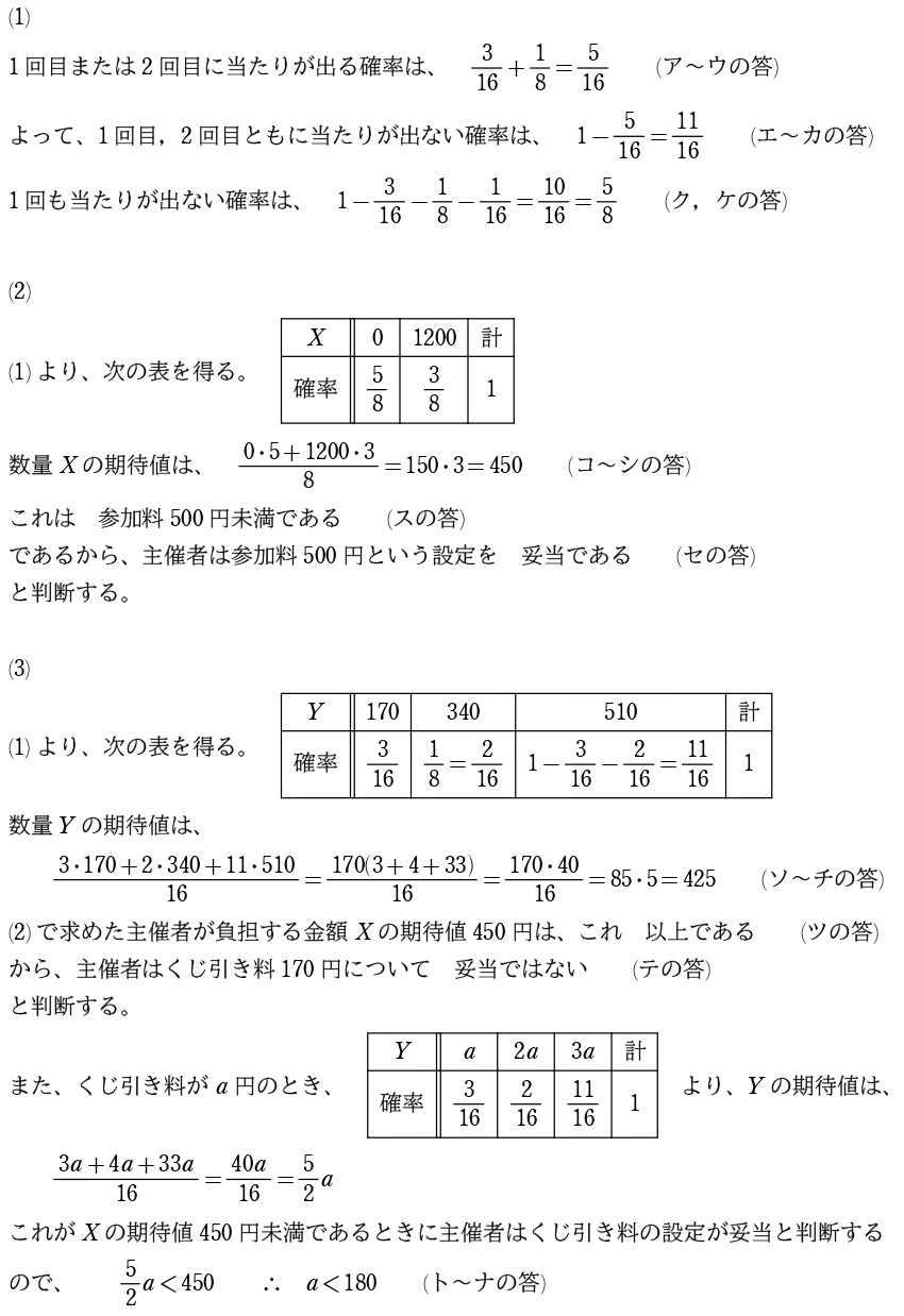 第４問解答